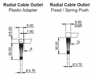 RADIAL CABLE